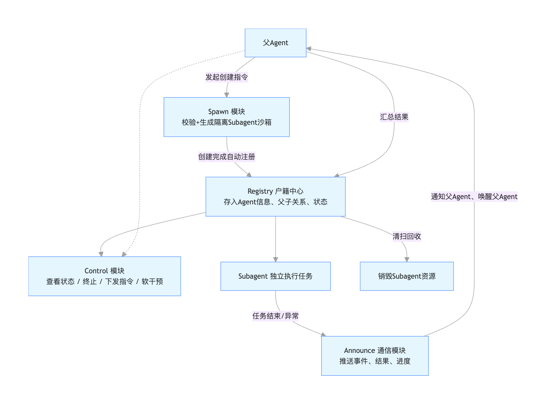 exported_image