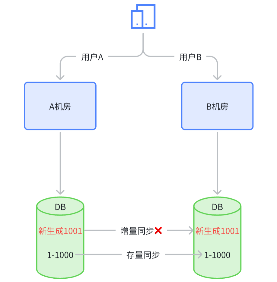 image-20251116195647917