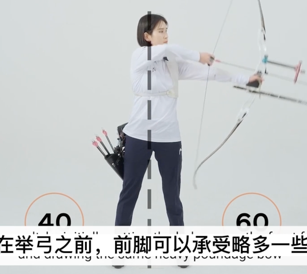 膝盖状态