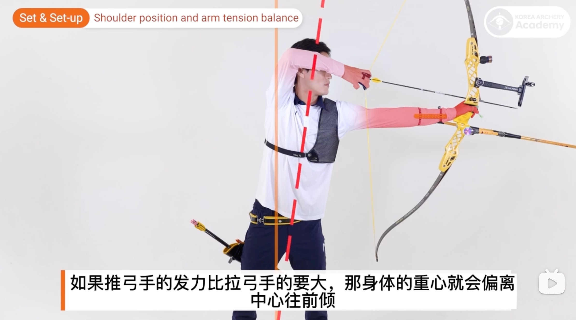 推力过大