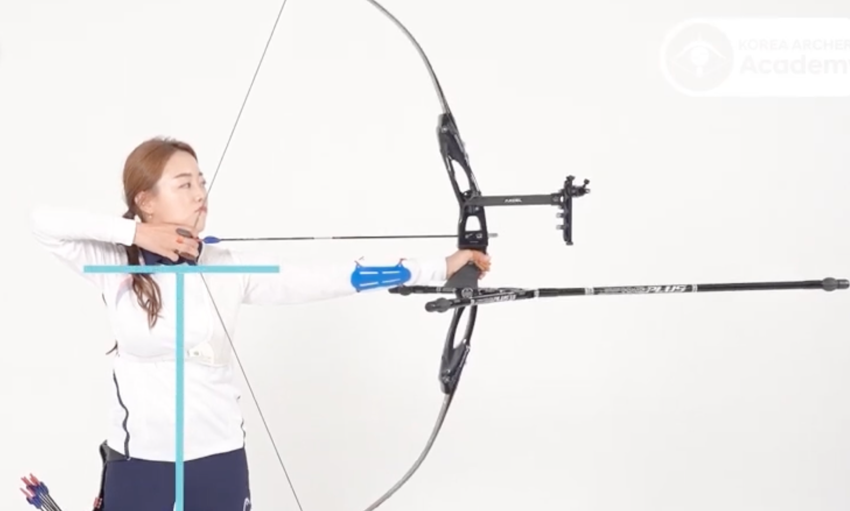 正面对齐