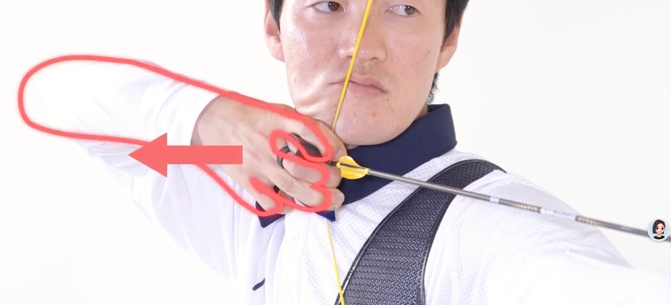 手腕外顶
