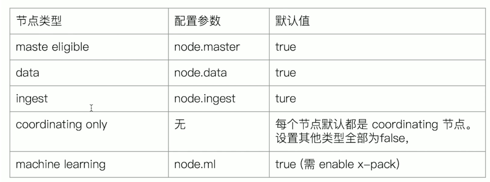 image-20250123155830564