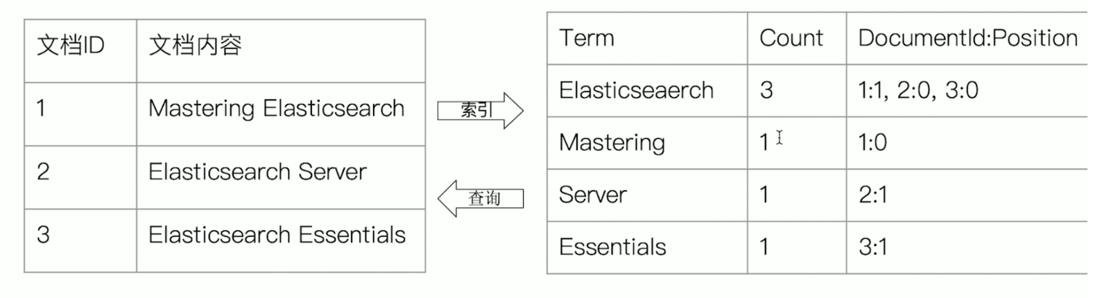 image-20250129222836863